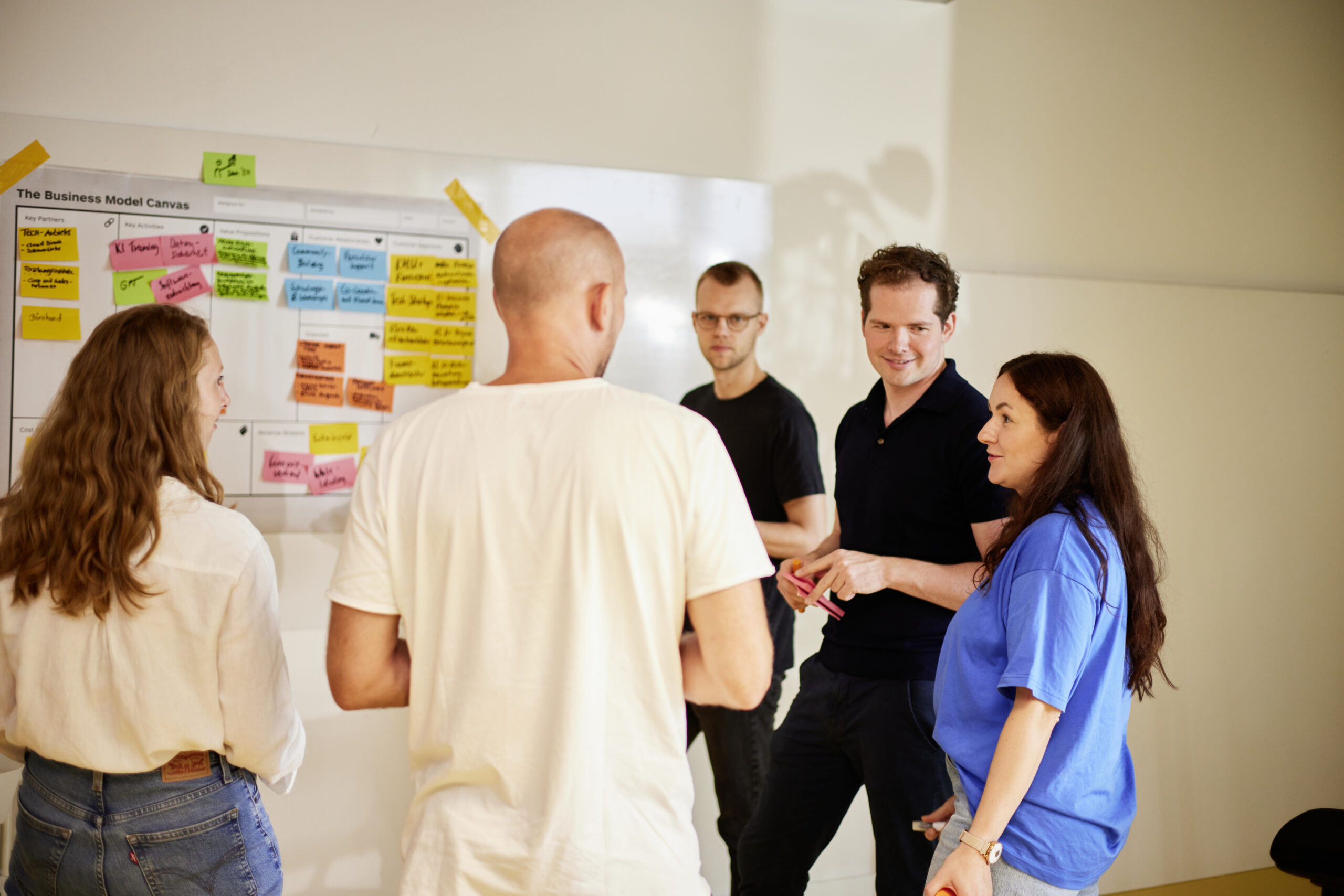Mehrere Personen stehen vor einer Wand mit einem ausgefüllten Business Model Canvas.